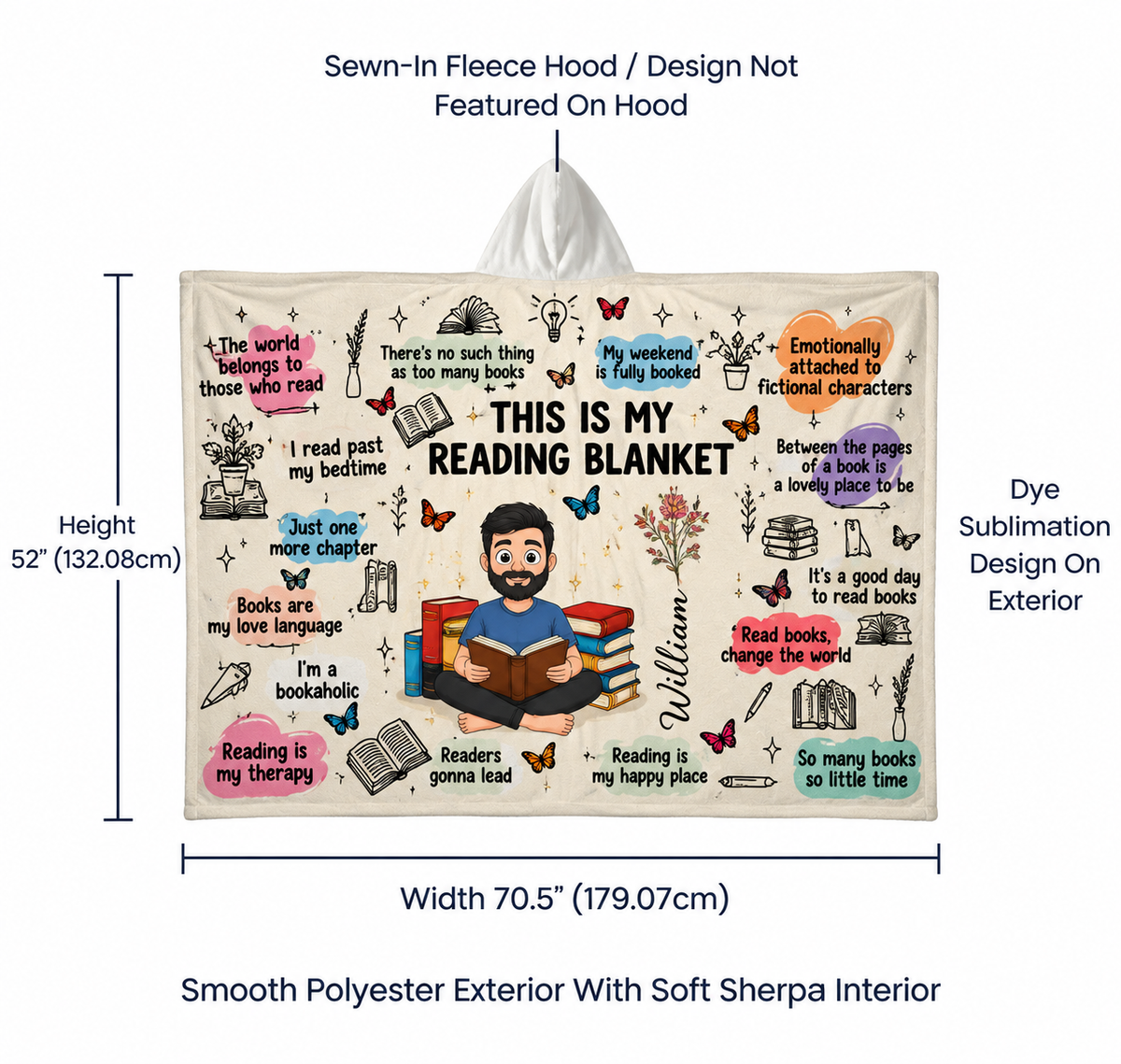 Personalized Reading Blanket | Custom Book Lover Fleece Blanket | This Is My Reading Blanket, Cozy Gift for Readers & Bookworms