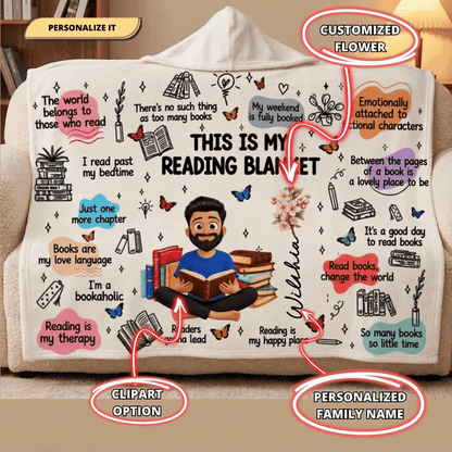 Personalized Reading Blanket | Custom Book Lover Fleece Blanket | This Is My Reading Blanket, Cozy Gift for Readers & Bookworms